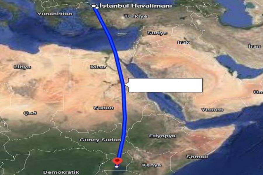 Elegant Uganda Turu Türk Havayolları ile 7 Gece (EBB-EBB) FL001